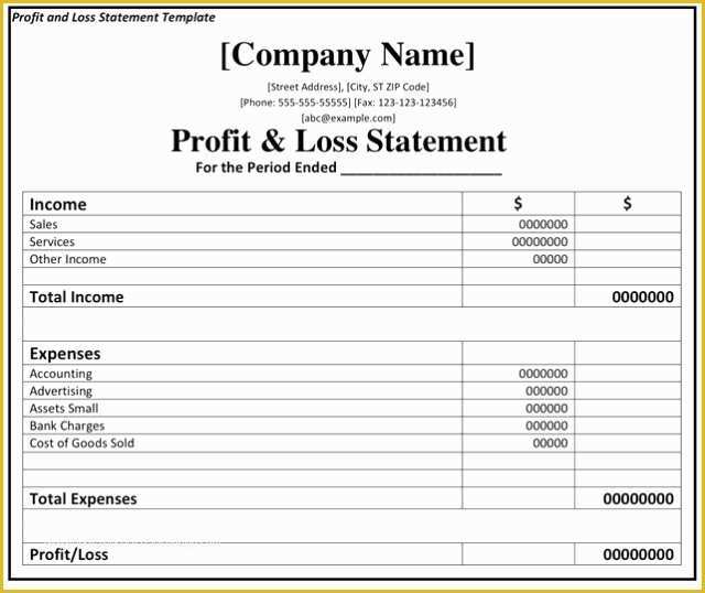 Profit and Loss Template Pdf Free Of Free Profit and Loss Statement form