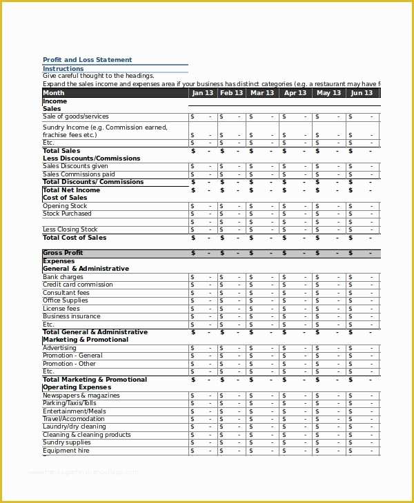 Profit and Loss Template Pdf Free Of Profit & Loss Statement Template 13 Free Pdf Excel