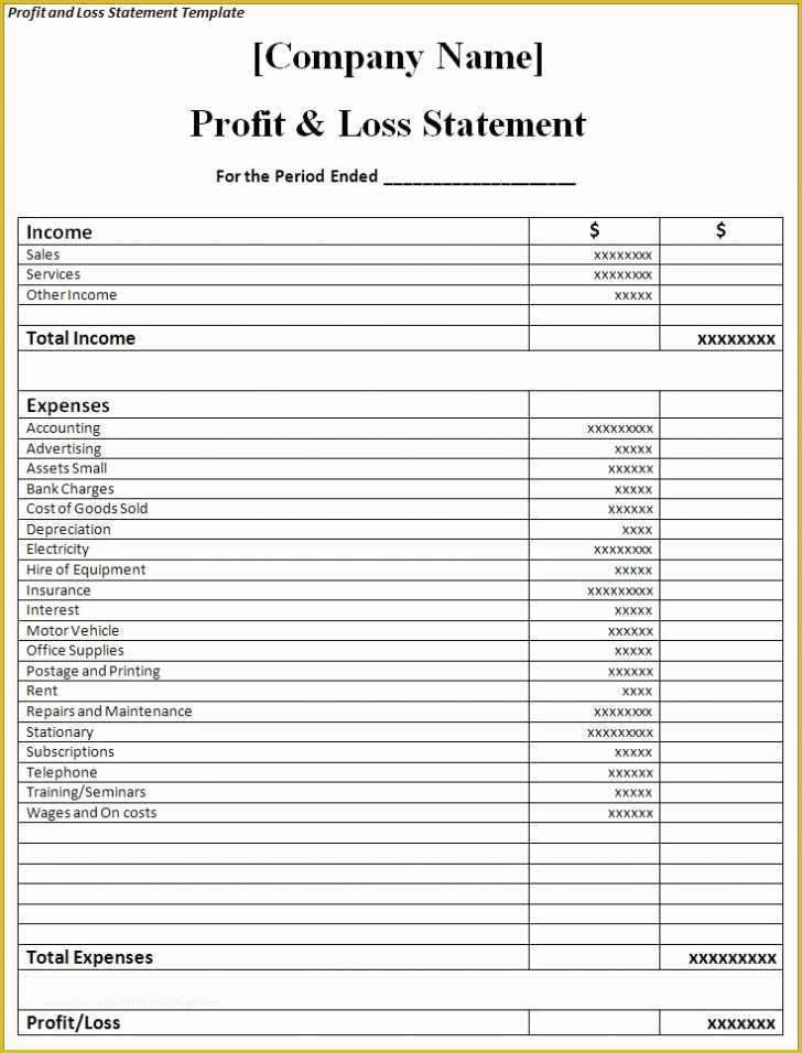 Profit and Loss Template Pdf Free Of Profit and Loss Statement Template Excel