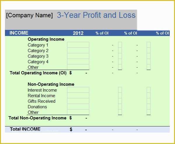 Profit and Loss Template Pdf Free Of Profit and Loss Template 20 Download Free Documents In