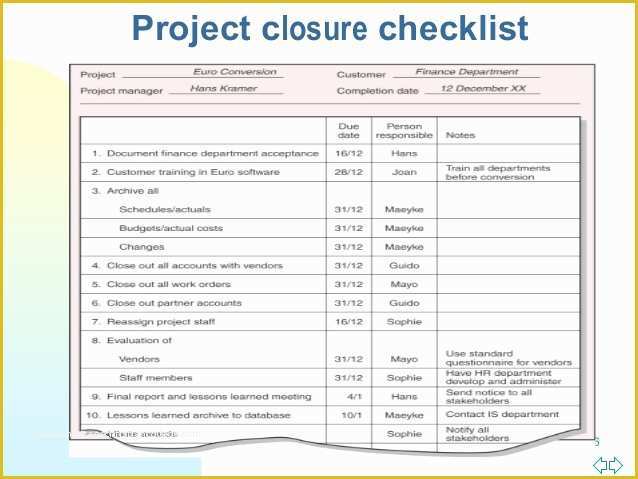 Project Closure Report Template Free Of Project Audit and Closure