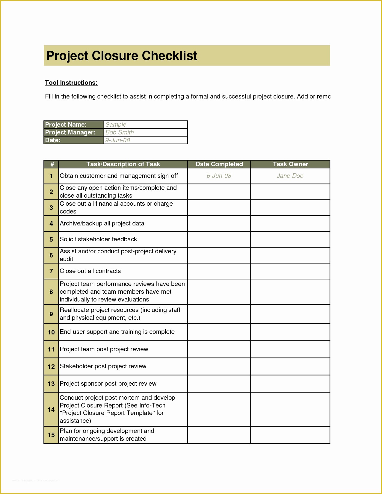 Project Closure Report Template Free Of Project Checklist Template Management Free Excel
