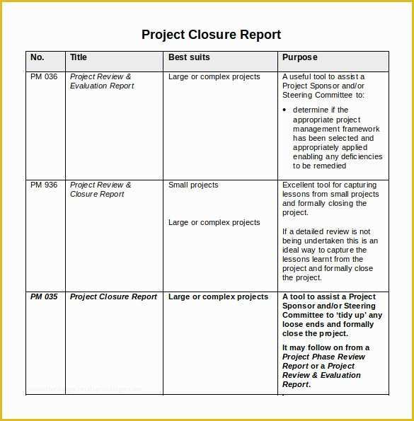 Project Closure Report Template Free Of Project Closure Report Template 11 Documents In Pdf Word