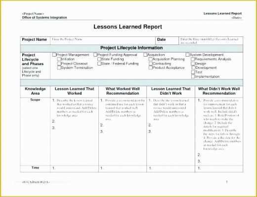 Project Closure Report Template Free Of Project Closure Report Template Inspirational Closeout