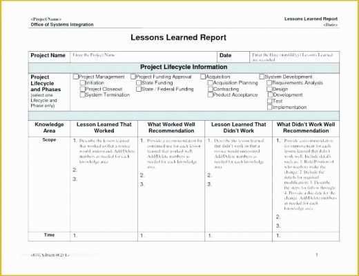 Project Closure Report Template Free Of Project Closure Report Template Inspirational Closeout