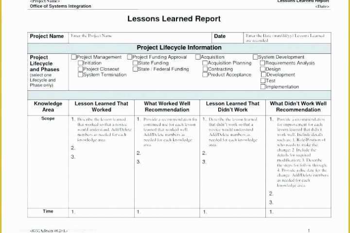 Project Closure Report Template Free Of Project Closure Report Template Inspirational Closeout