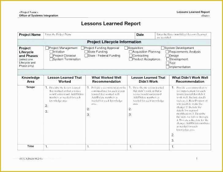 Project Closure Report Template Free Of Project Closure Report Template Inspirational Closeout