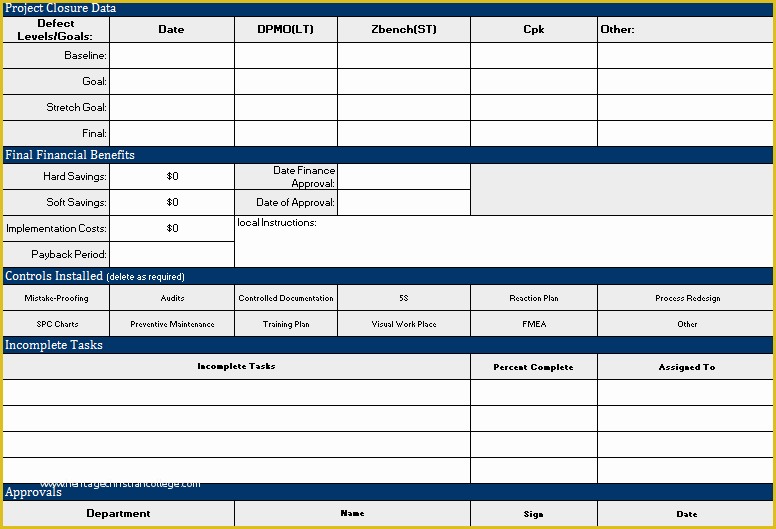 Project Closure Report Template Free Of Project Closure Template Excel Free