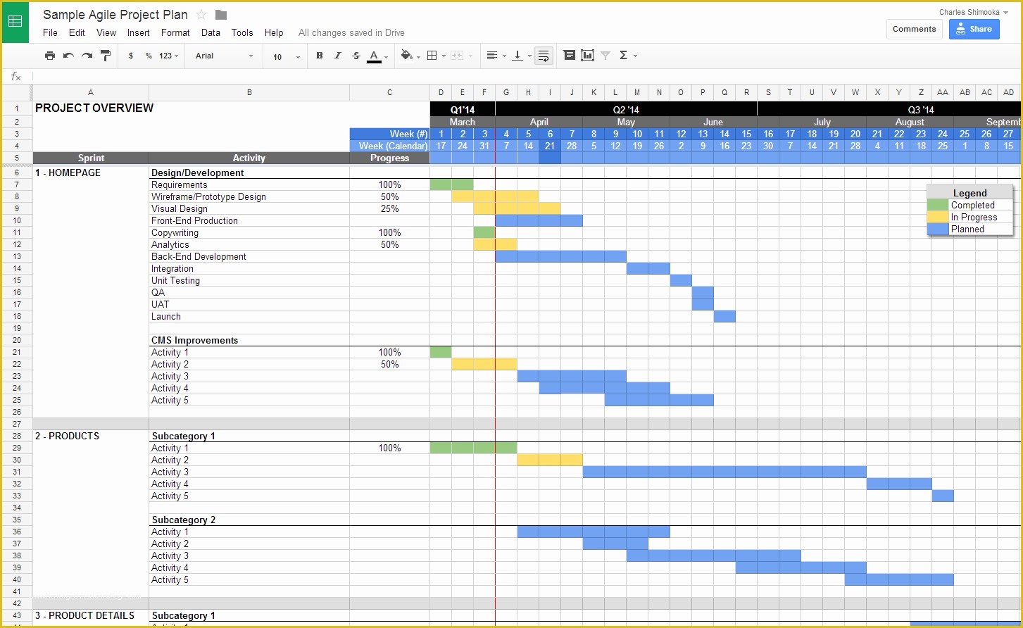 Project Management Excel Gantt Chart Template Free Of Excel Project Management Template with Gantt Project