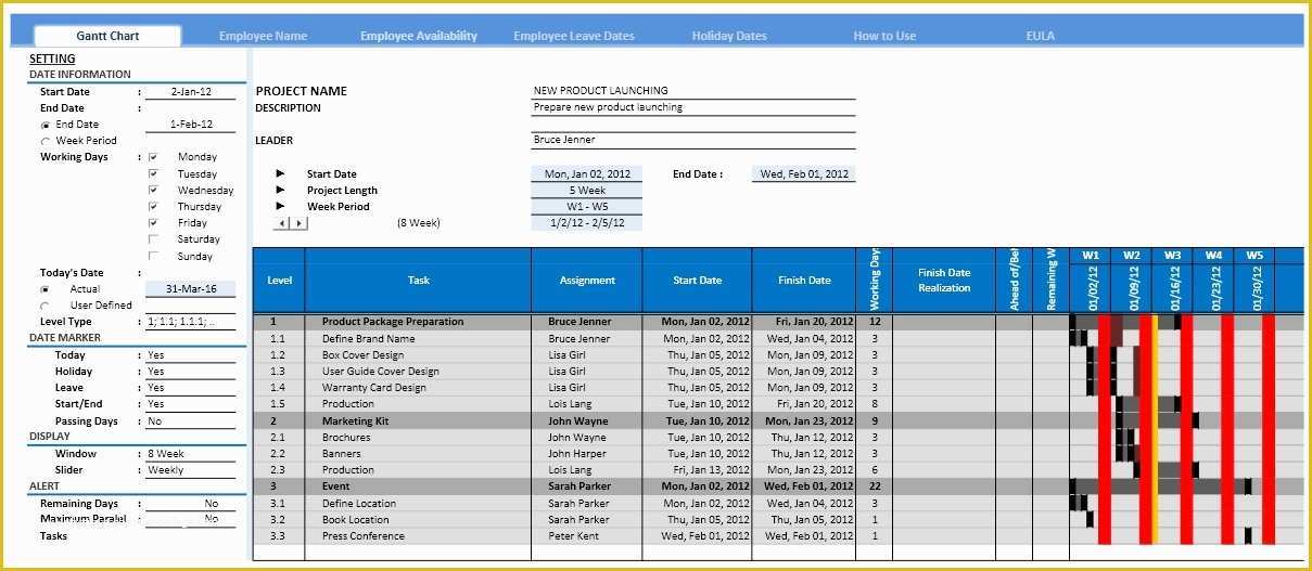Project Management Excel Gantt Chart Template Free Of Free Gantt Chart Template