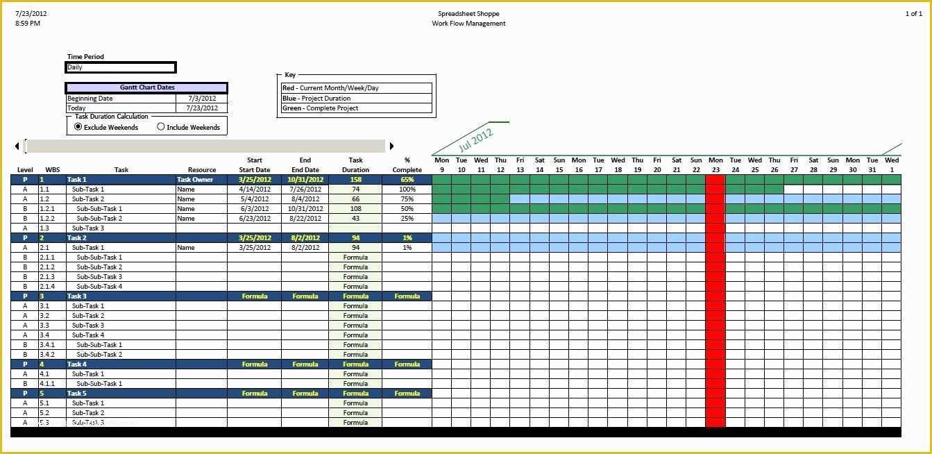 Project Management Excel Gantt Chart Template Free Of Gantt Chart Excel Template