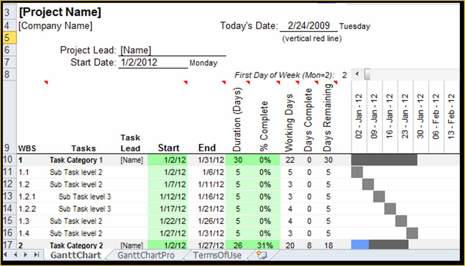 Project Management Excel Gantt Chart Template Free Of Gantt Chart Excel Template Xls