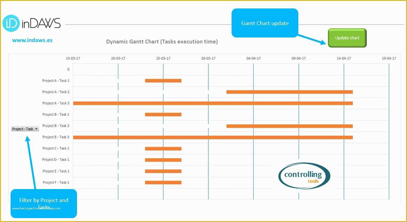 Project Management Excel Gantt Chart Template Free Of Project and Task Management Excel Template Includes Gantt