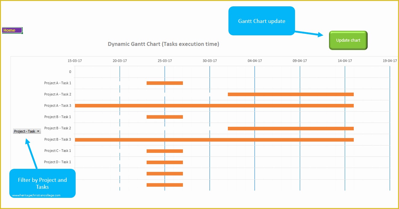 Project Management Excel Gantt Chart Template Free Of Project and Task Management Excel Template Includes Gantt