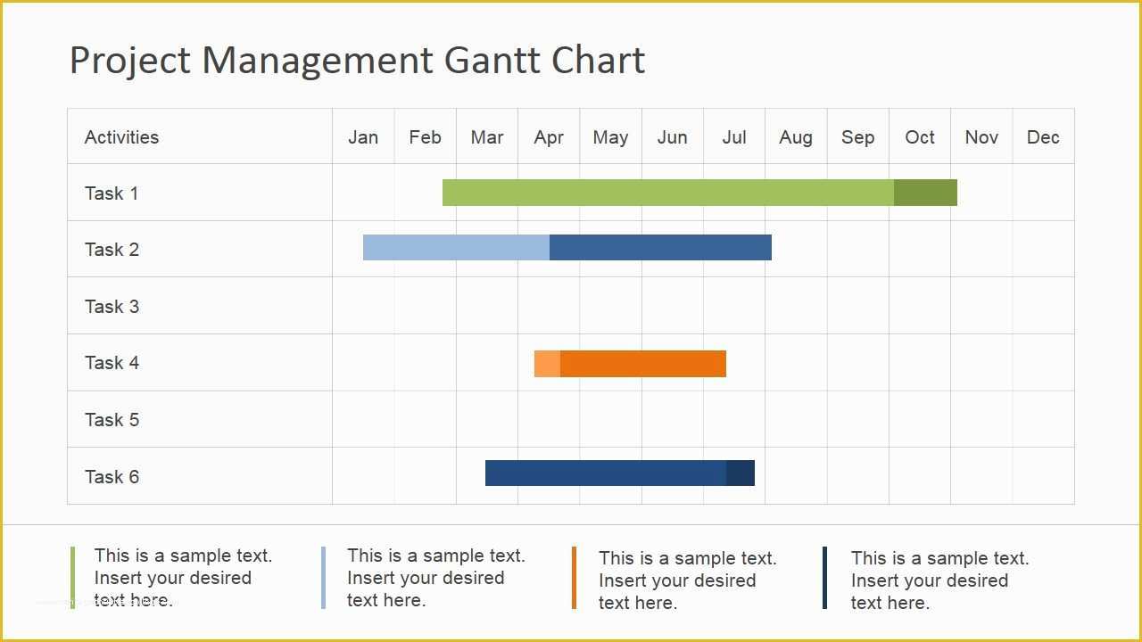 Project Management Excel Gantt Chart Template Free Of Project Management Gantt Chart Powerpoint Template