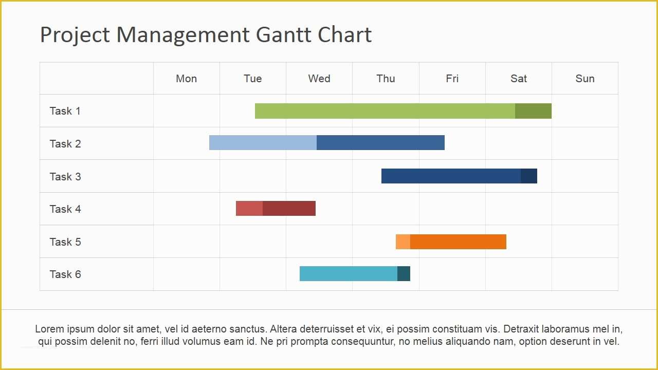 Project Management Excel Gantt Chart Template Free Of Project Management Gantt Chart Powerpoint Template