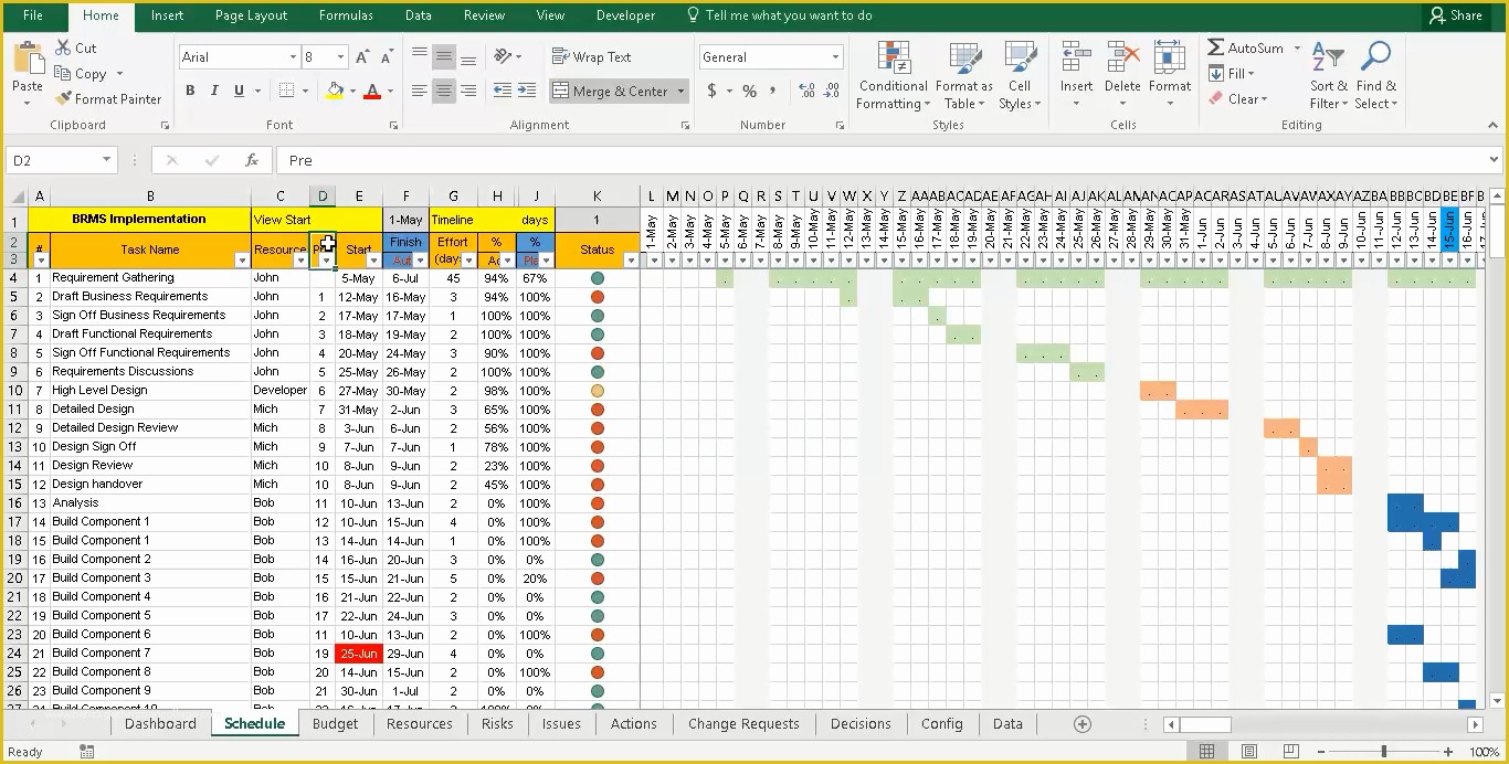 Project Management Excel Gantt Chart Template Free Of Project Tracking with Master Excel Project Manager Free