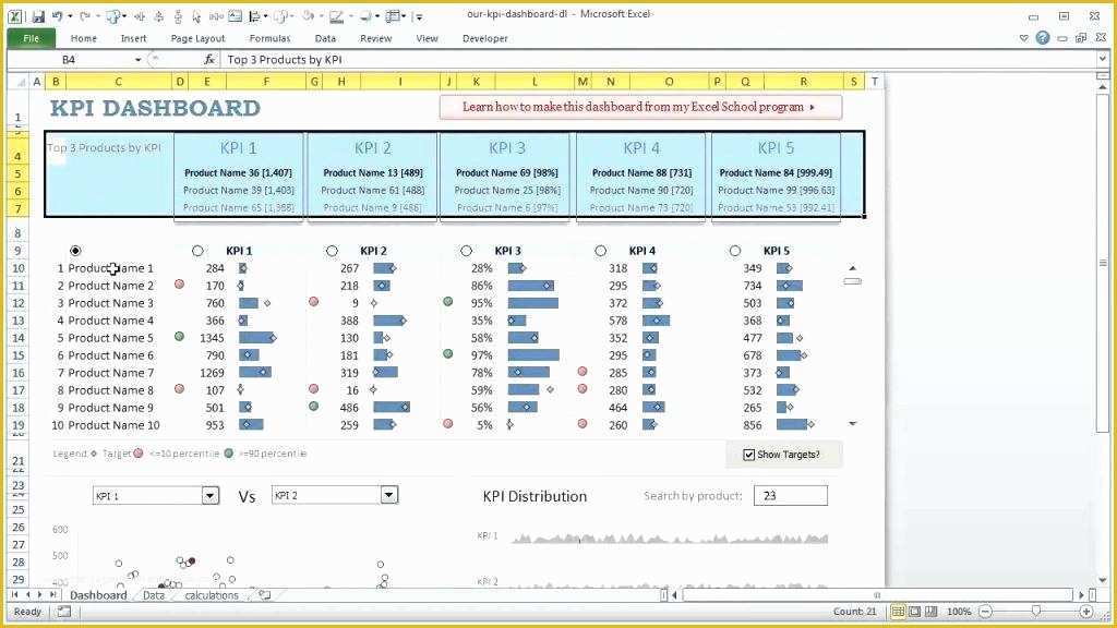 Project Management Excel Templates Free Download Of Download Excel Dashboard Template How to Make An Excel