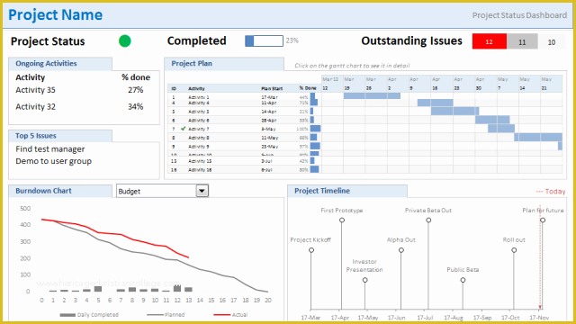 Project Management Excel Templates Free Download Of Excel Project &amp; Portfolio Management Templates Download