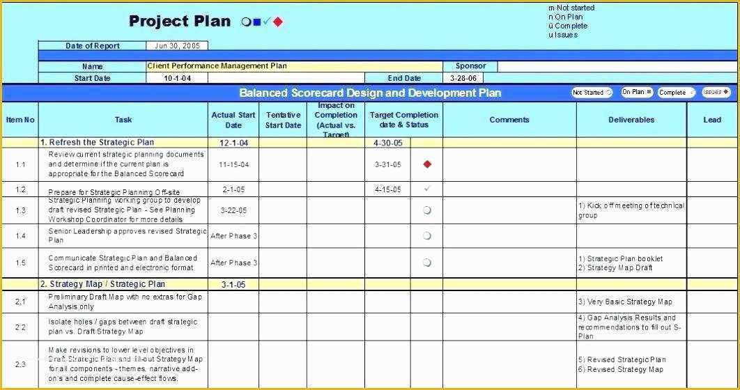 Project Management Excel Templates Free Download Of Project Management Templates Excel Free Download Excel