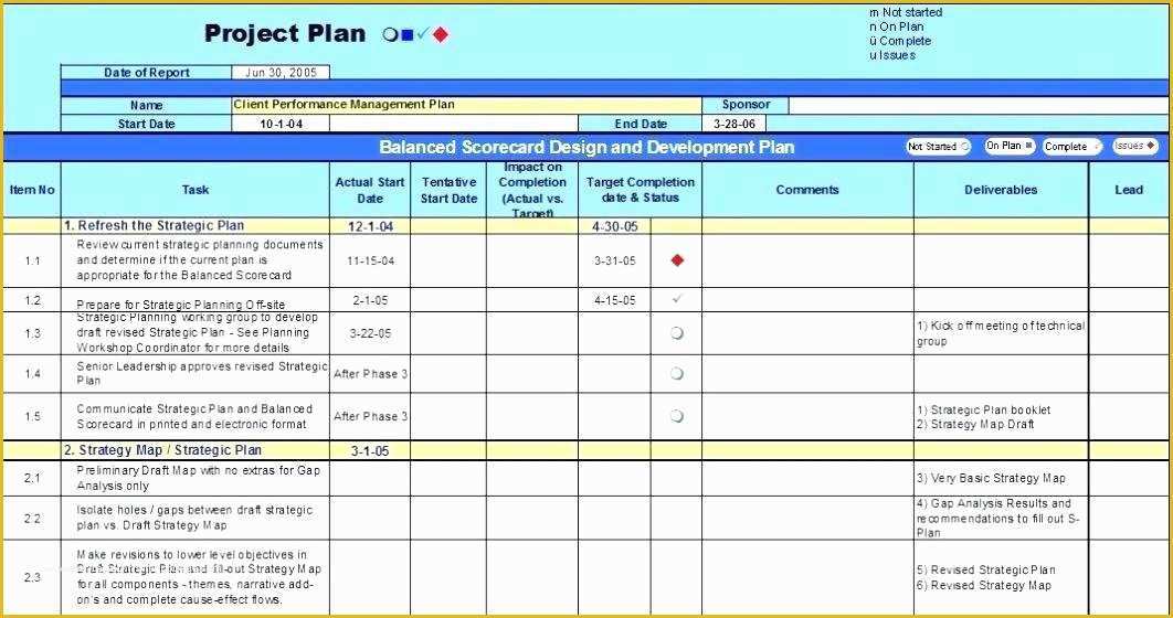 Free Excel Project Management Templates Pharmakon Dergi
