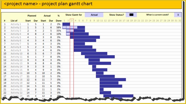 Project Management with Excel Template Free Of Excel Project &amp; Portfolio Management Templates Download
