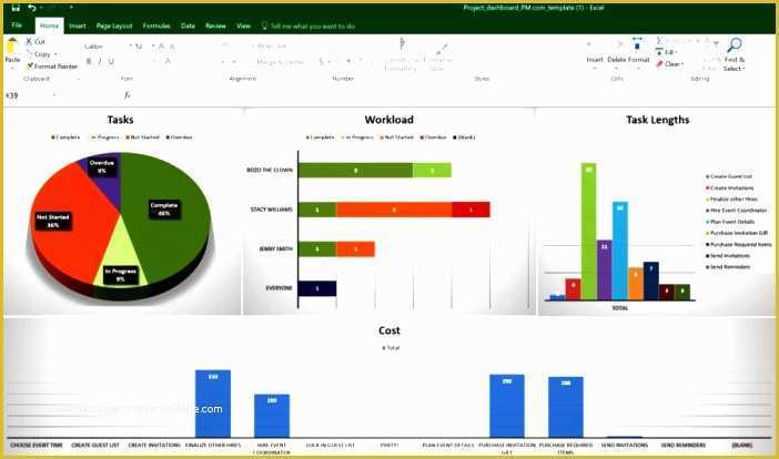 Project Management with Excel Template Free Of Excel Project Management Templates Free