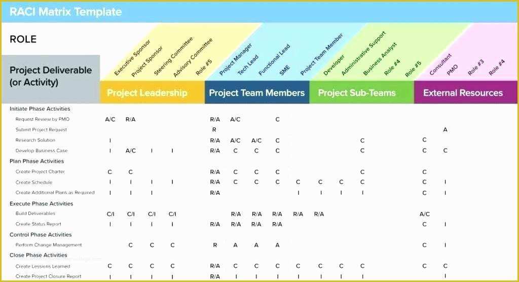 Project Management with Excel Template Free Of Excel Project Plan Template Free Download Task Management