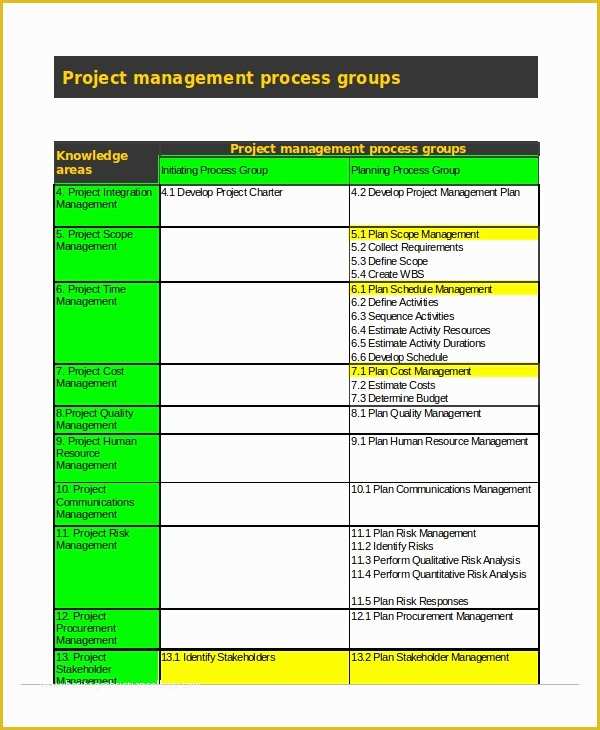 Project Management with Excel Template Free Of Excel Project Template 11 Free Excel Documents Download