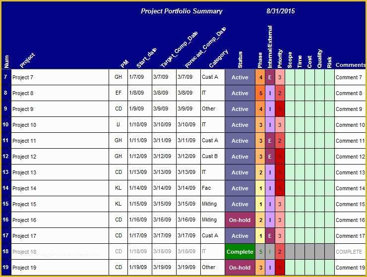 Project Management with Excel Template Free Of Project Management Portfolio My Excel Templates