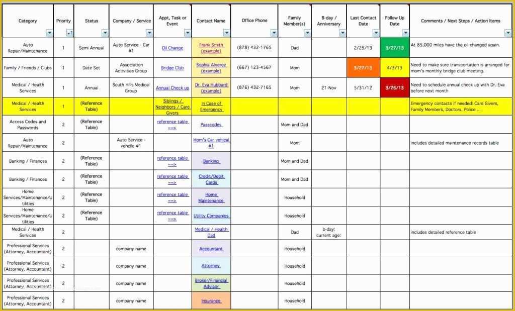 Project Management with Excel Template Free Of Sample Project Tracking Spreadsheet Tracking Spreadsheet