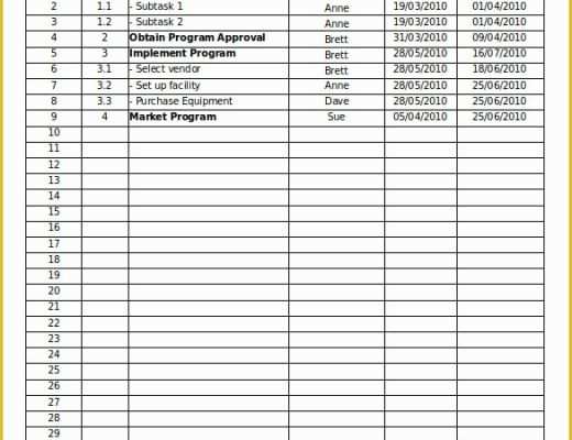 Project Management with Excel Template Free Of Spreadsheet Templates – 20 Free Excel Pdf Documents