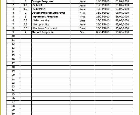 Project Management with Excel Template Free Of Spreadsheet Templates – 20 Free Excel Pdf Documents