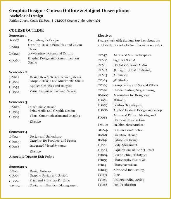 Project Outline Template Free Of Project Management Course Outline Template – Syncla