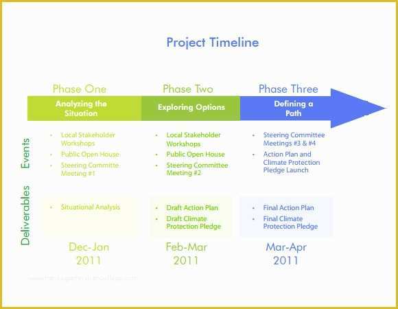 Project Outline Template Free Of Project Outline Template 9 Download Free Documents In