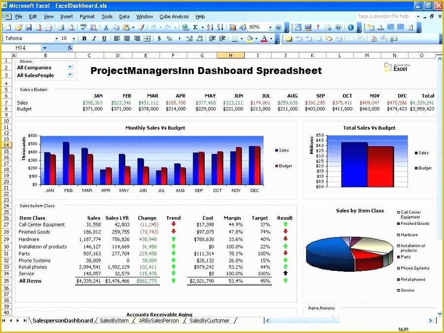 Project Plan Template Excel Free Download Of Excel Project Plan Template Free – Llibresub