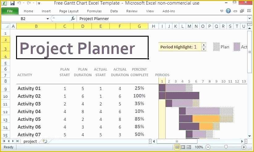 Project Plan Template Excel Free Download Of Gantt Chart Excel Template Free Download Free Chart Excel