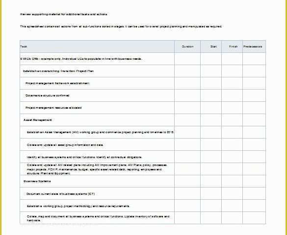 Project Plan Template Excel Free Download Of Project Action Plan Template 17 Free Word Excel Pdf