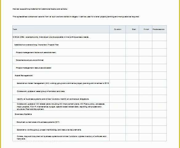 Project Plan Template Excel Free Download Of Project Action Plan Template 17 Free Word Excel Pdf