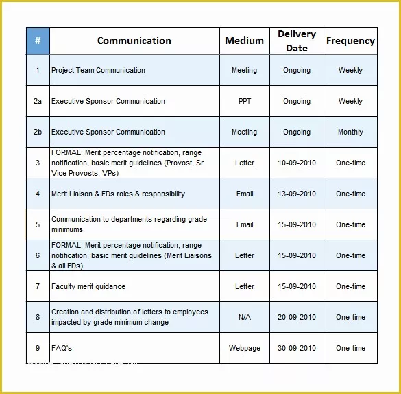 Project Plan Template Excel Free Download Of Project Munication Plan Template 6 Word Excel Pdf