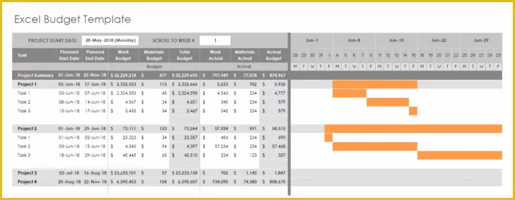 Project Plan Template Excel Free Download Of Project Plan Excel Template Free Download Mexhardware