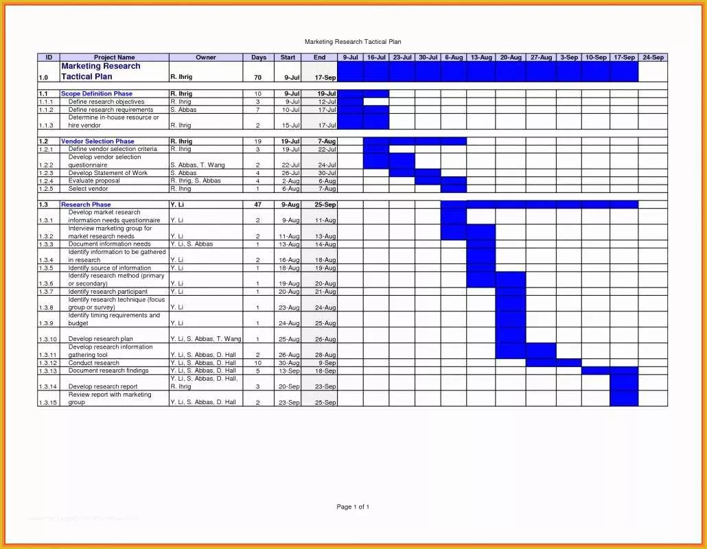 Project Plan Template Excel Free Download Of Project Plan Template Excel Free Download