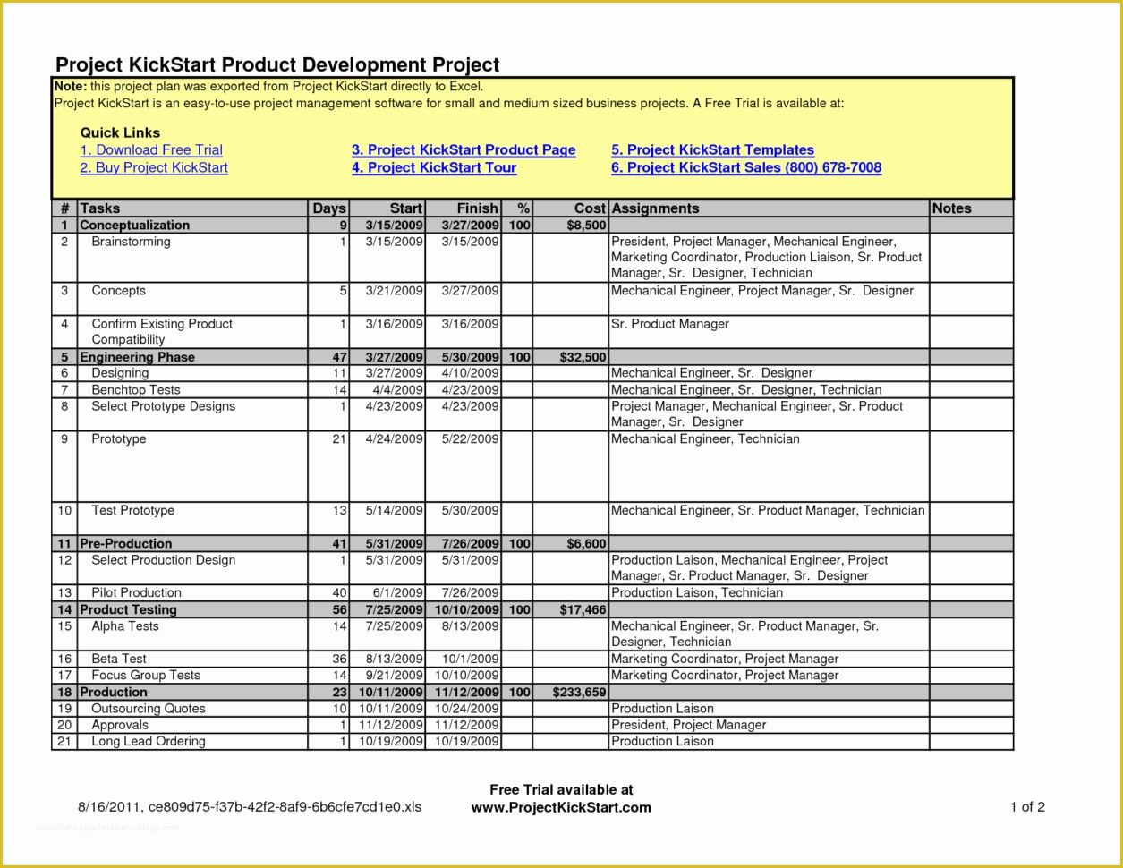 Project Plan Template Excel Free Download Of Project Planning Template Free Download Example Of