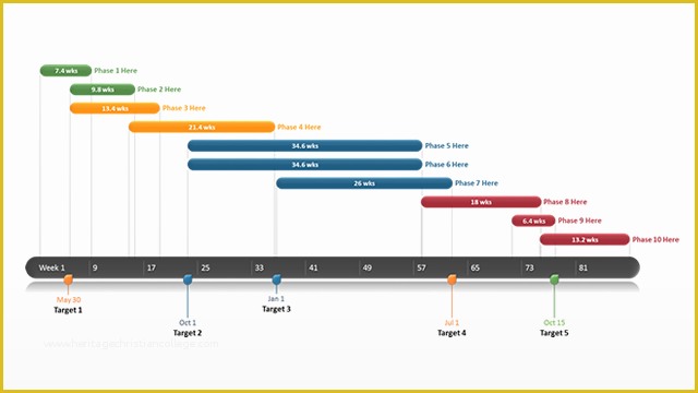 Project Timeline Excel Template Free Of 3 Free Project Timeline Templates Excel Excel Xlts