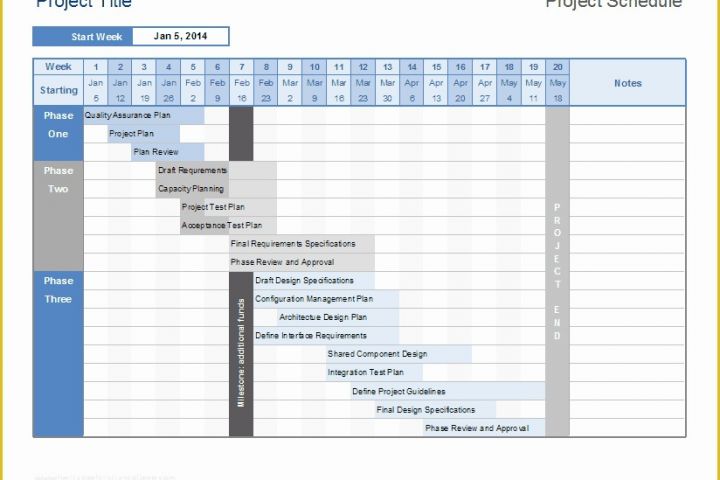 Project Timeline Excel Template Free Of Excel Template Project Timeline