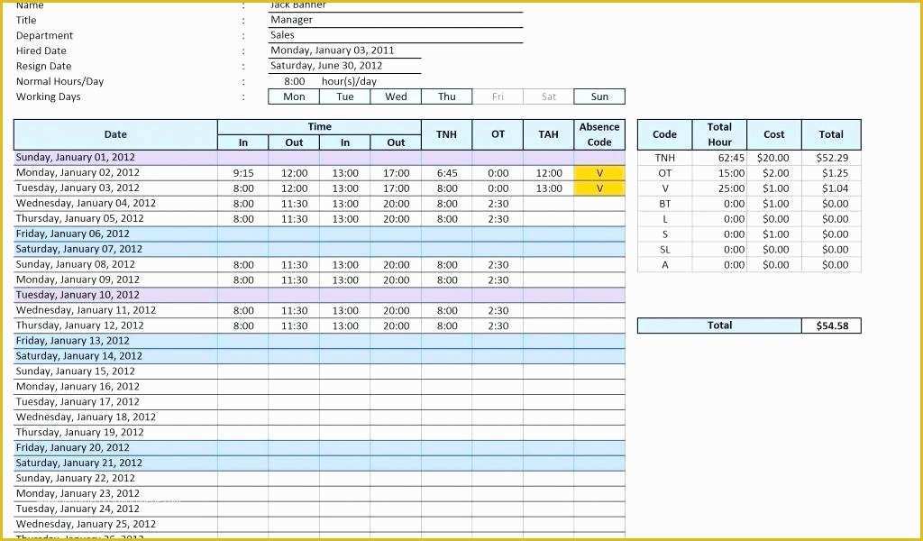 Project Tracking Template Excel Free Download Of Tracking Multiple Projects In Excel Admirable Project