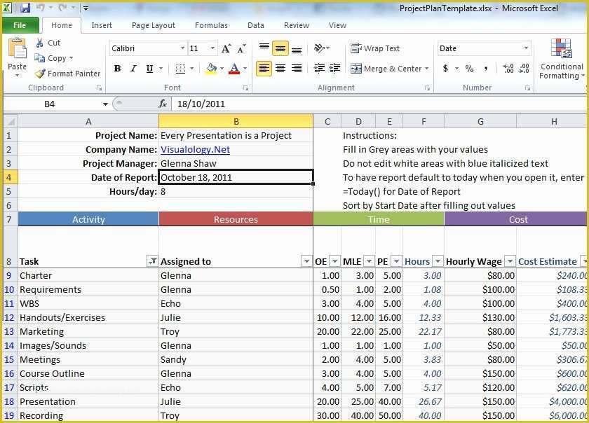 Project Tracking Template Excel Free Download Of Use This Excel Spreadsheet for Project Management