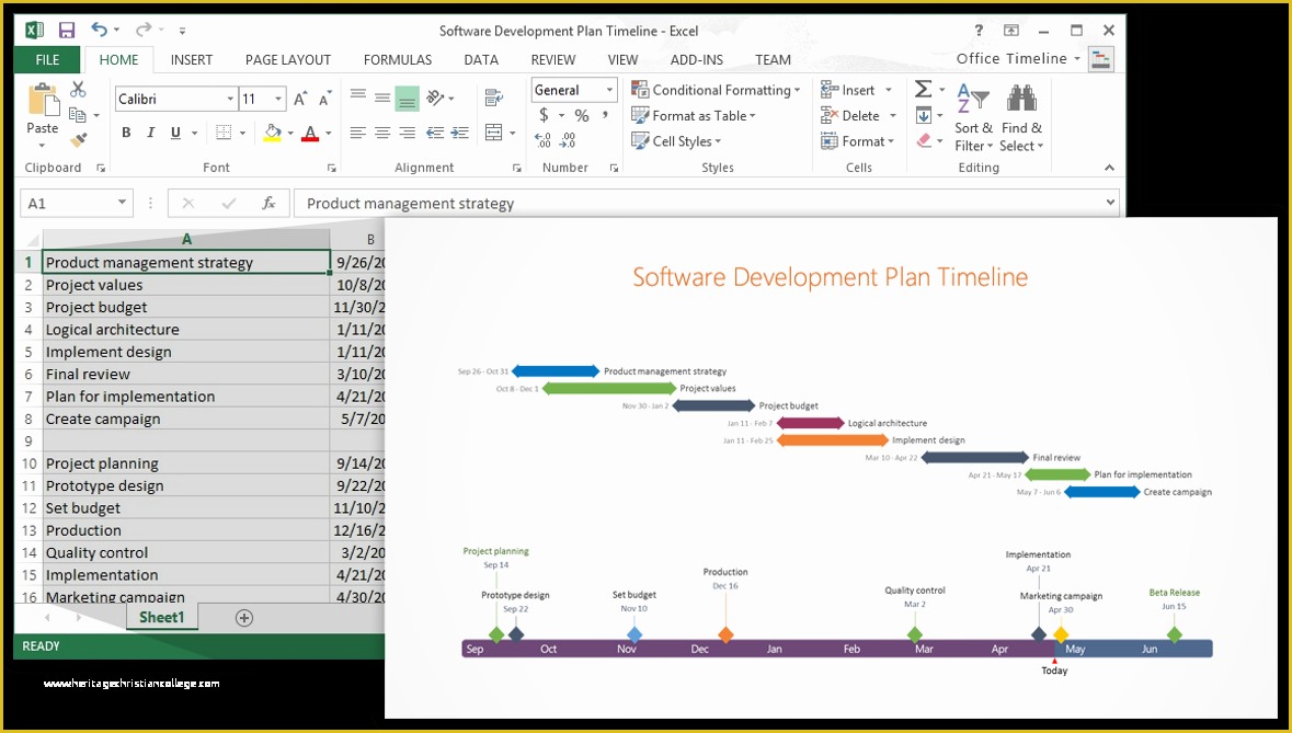 Project Tracking Template Excel Free Download Of Using Excel for Project Management