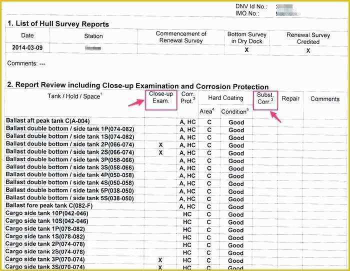 Property Condition Report Template Free Of Home Inspection Agreement Template Free Move In Out