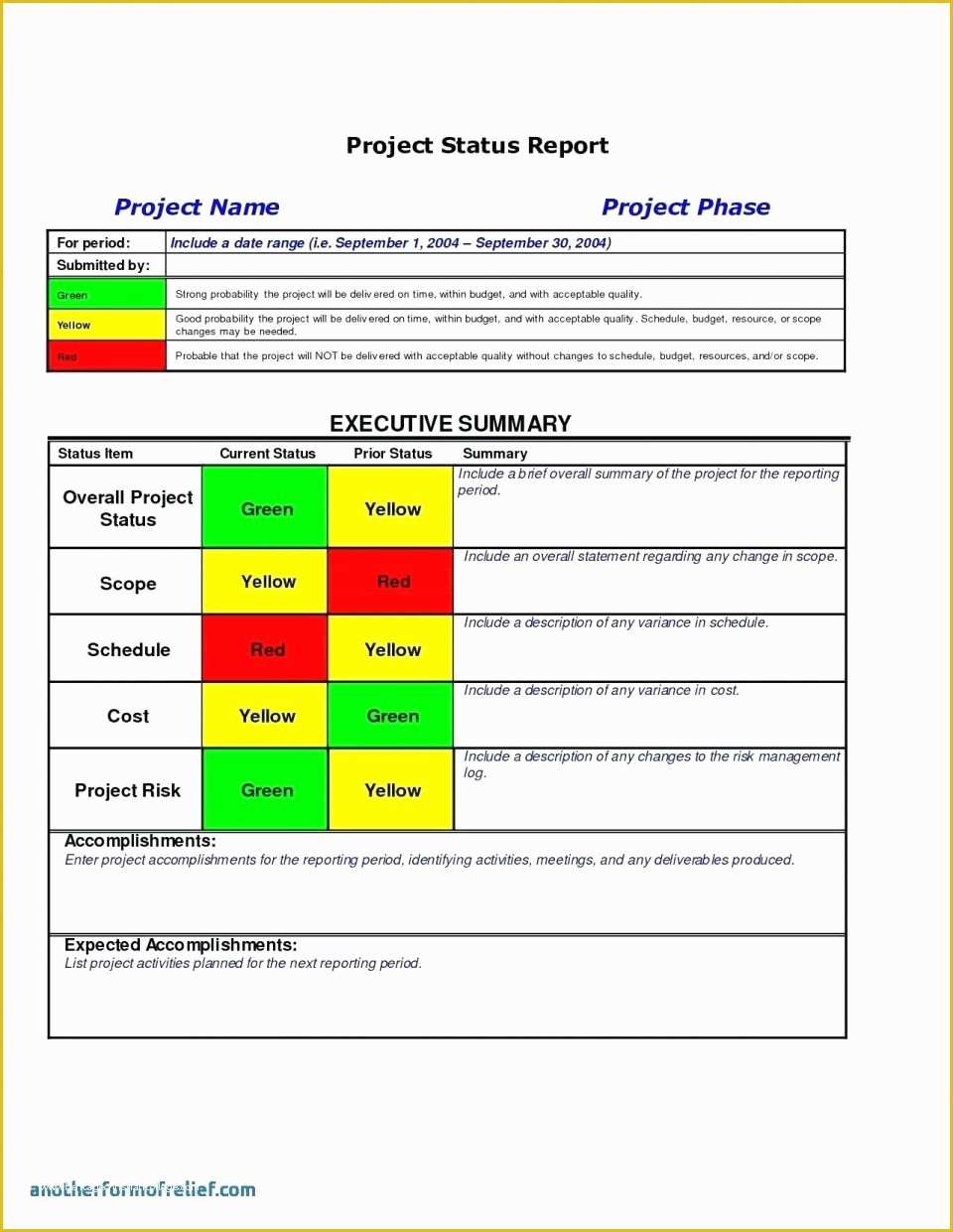 Property Condition Report Template Free Of Itsw102atus Report Template It Project Progress Word